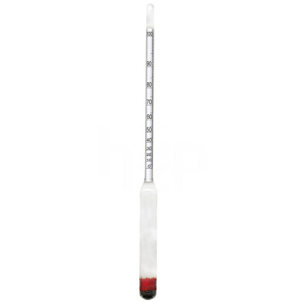 Alcometer (0 - 100%)